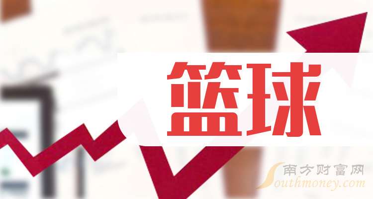 为什么可靠的篮球技术指导对初学者很重要?_2